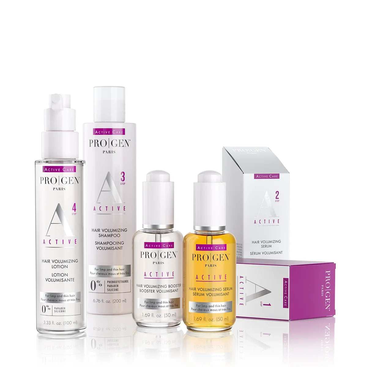 A New Year, A Healthier Foundation: Resetting Your Hair and Scalp for ...